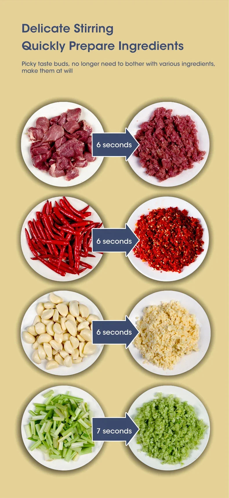 Stainless Steel Electric Meat Chopper & Food Processor