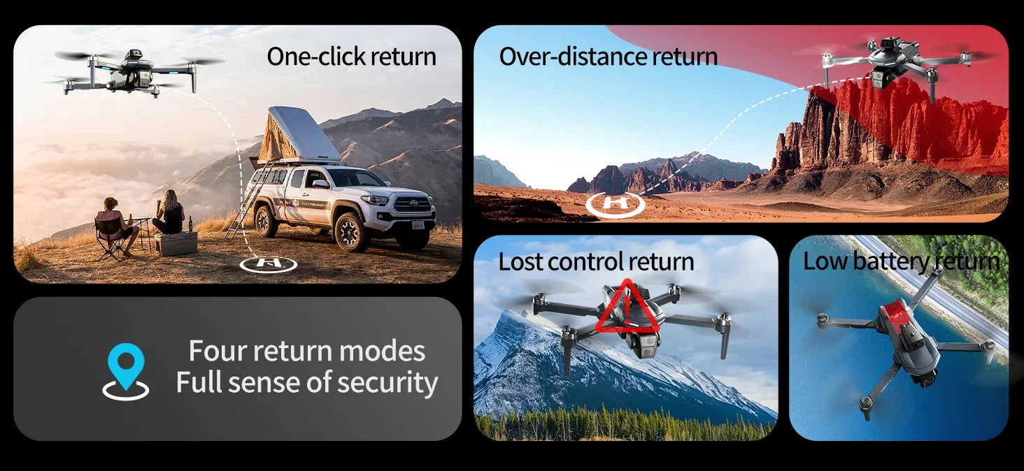 Xiaomi XT606 MAX GPS Drone 4k Professional 8K HD Camera FPV Wish Screen Drone 360° Obstacle Avoidance Quadcopter Toys Dron