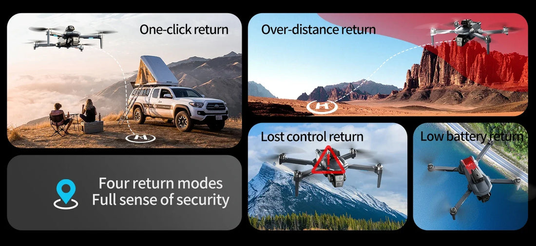 Xiaomi XT606 MAX GPS Drone 4k Professional 8K HD Camera FPV Wish Screen Drone 360° Obstacle Avoidance Quadcopter Toys Dron