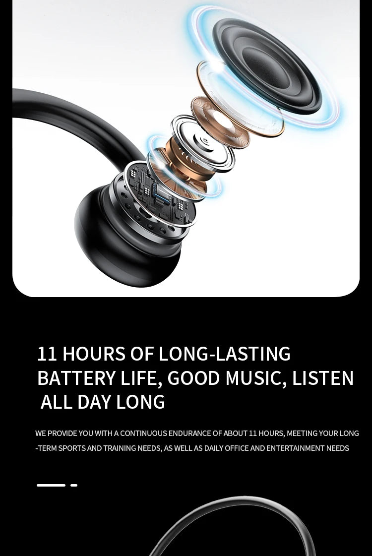 Xiaomi Mijia Bone Conduction Bluetooth Earphones