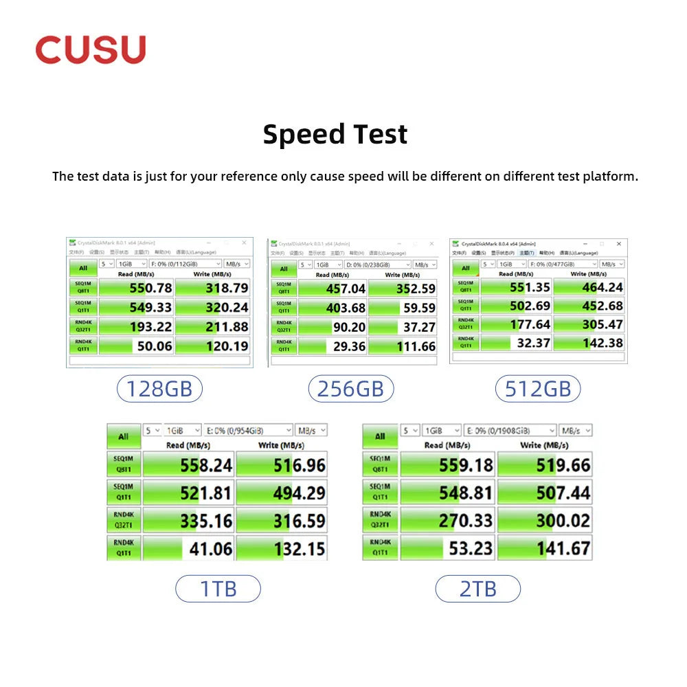 CUSU 2.5" SATA3 SSD – High-Speed Solid State Drive for PC & Laptop (120GB–2TB)