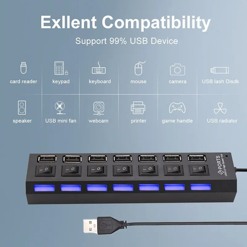 7-Port USB 2.0 Extension Hub – One-to-Seven Splitter for PC & Laptop