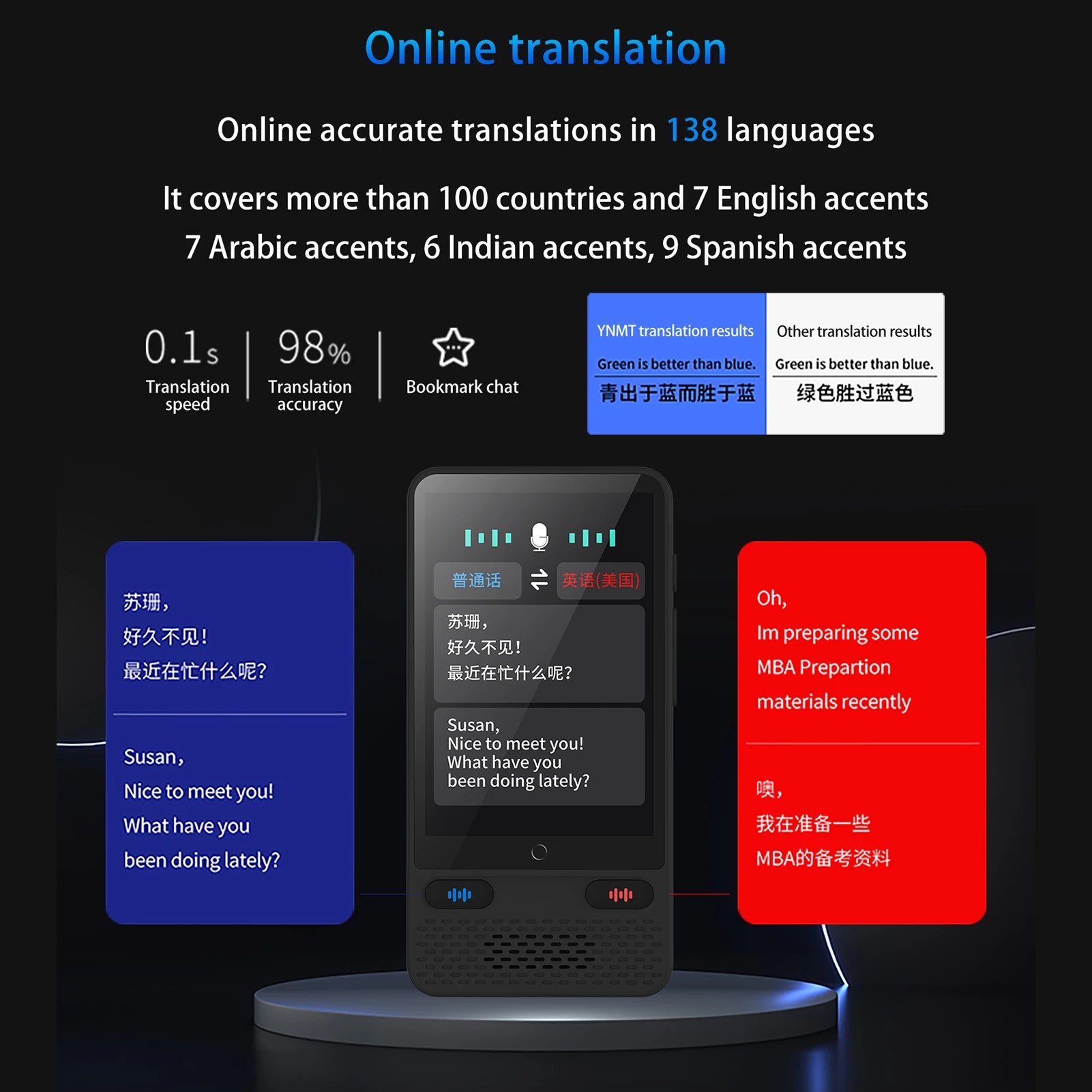 S85 Portable Language Translator Device