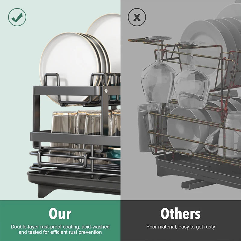 Large Dish Drying Rack with Drainboard & Swivel Spout – Black