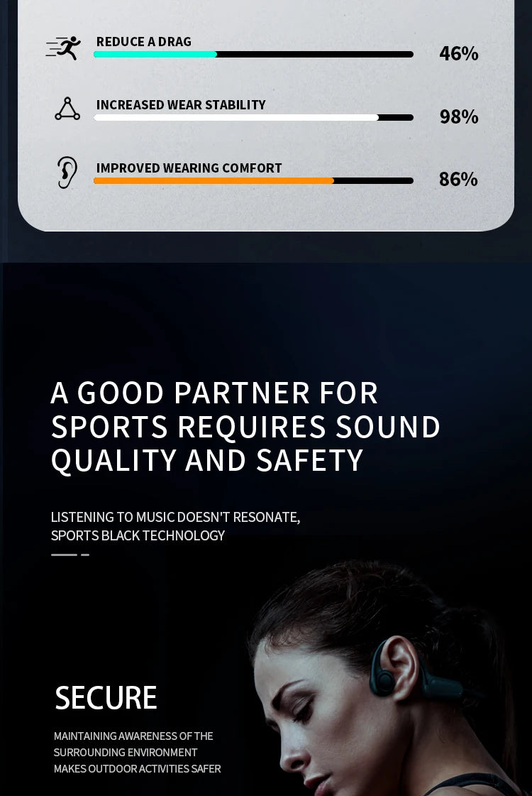 Xiaomi Mijia Bone Conduction Bluetooth Earphones