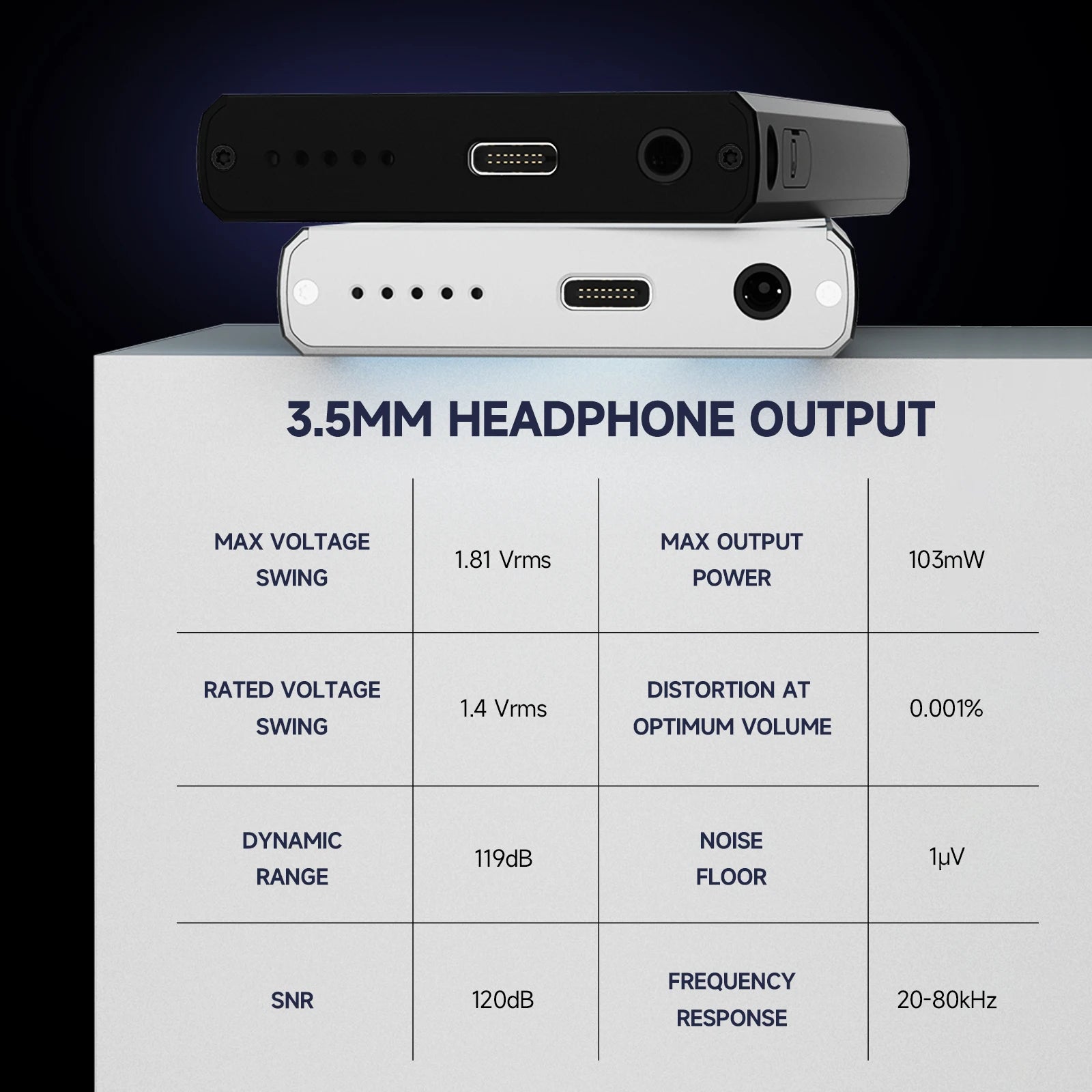 HiBy M300 Android 13 HiFi Music Player