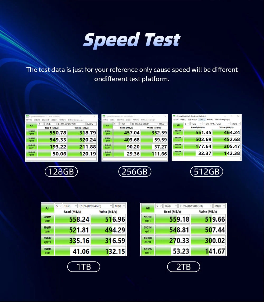 CUSU 2.5" SATA3 SSD – High-Speed Solid State Drive for PC & Laptop (120GB–2TB)