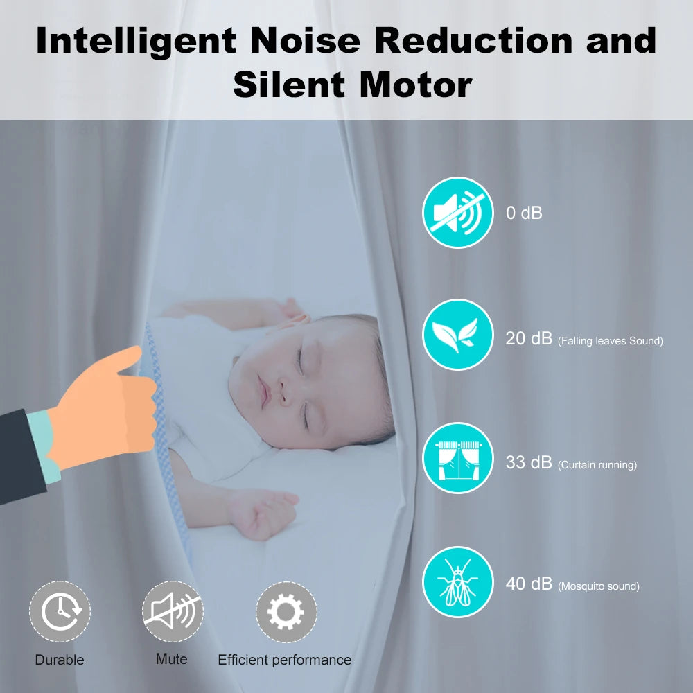 Tuya 155MM Zigbee/WiFi Smart Curtain Motor