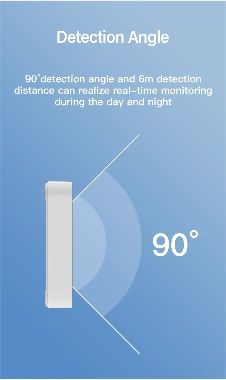 Tuya ZigBee WiFi Human Presence MmWave Sensor