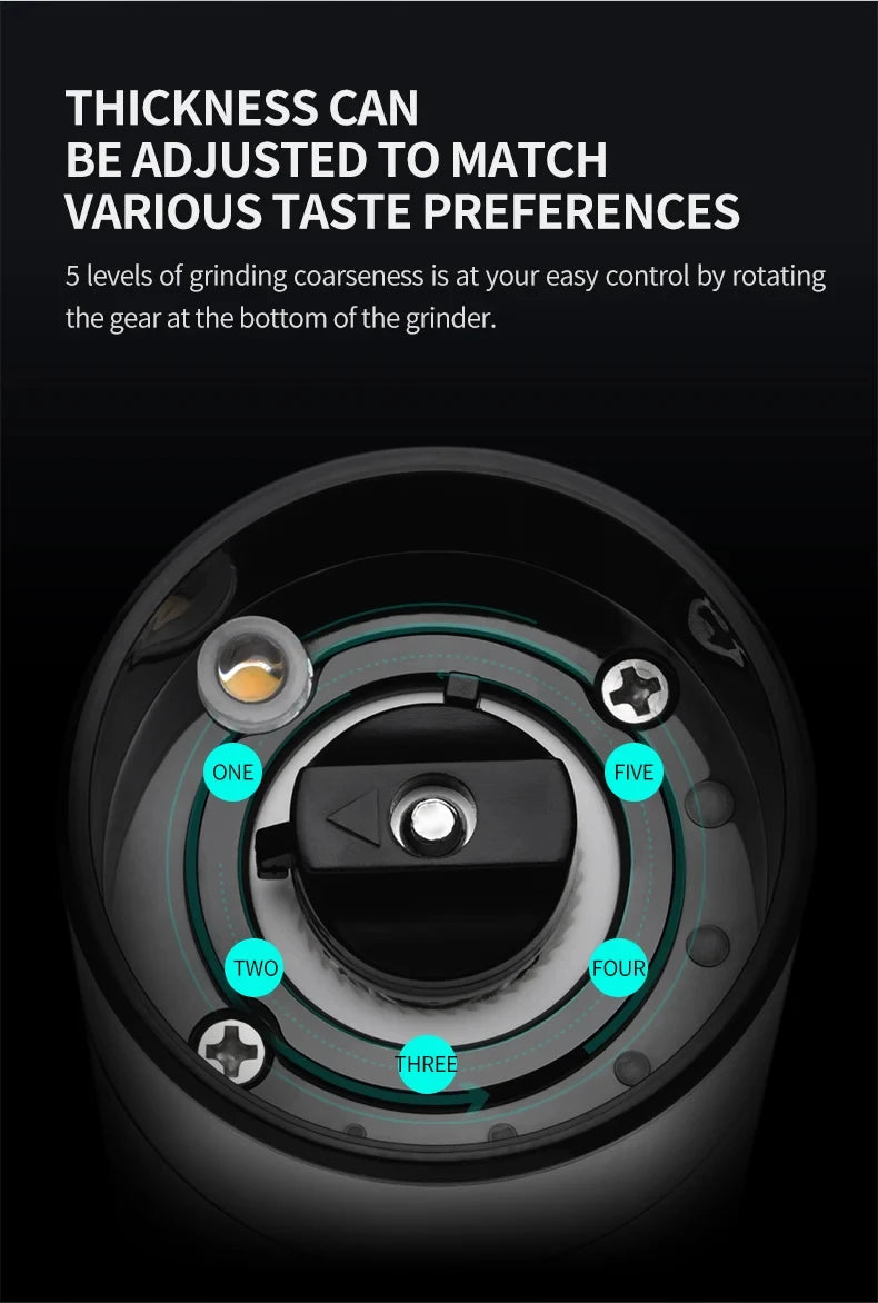 Electric Rechargeable Salt And Pepper Grinder