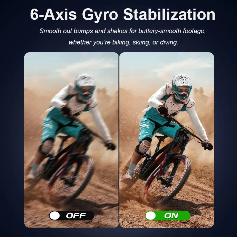 SJCAM CAM4 4K Action Camera with Touch Screen