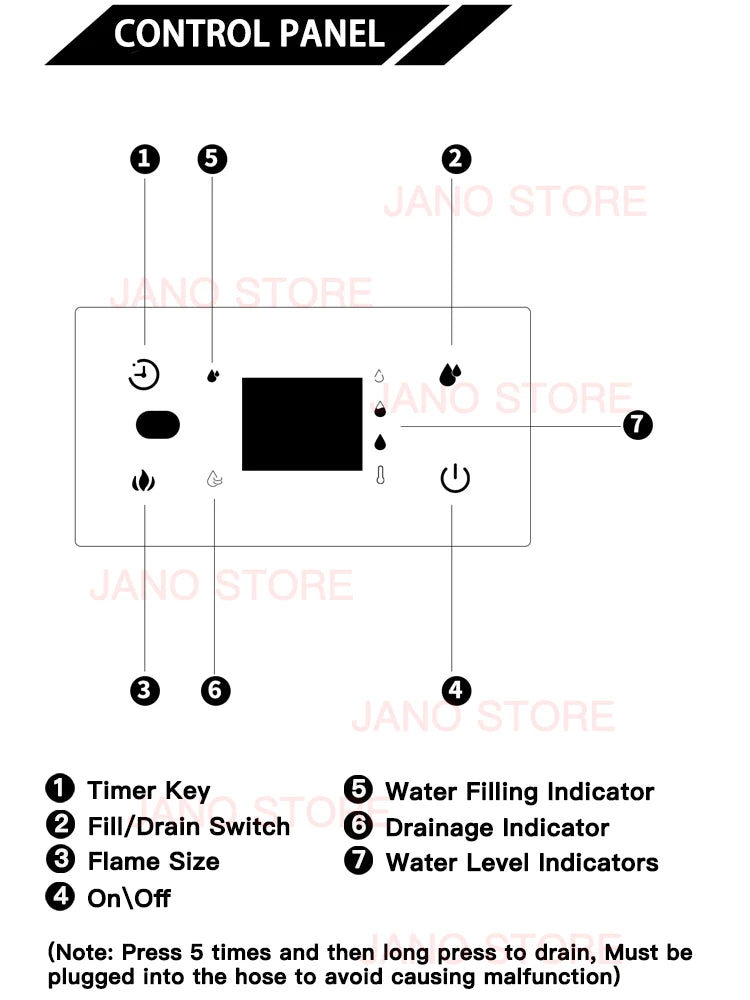 Water Vapor Fireplace Germicidal UV Lamps Customized 3D Flame Electric Fireplace Tv Stand Inserts Living Room Decorative