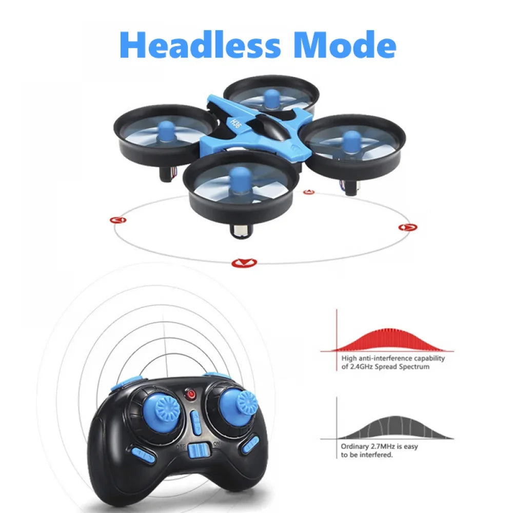 H36 Mini FPV Drone with Remote Control