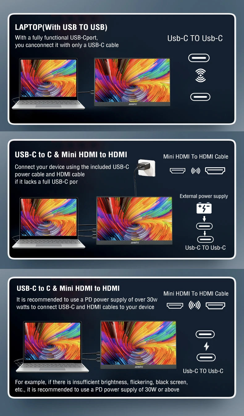 Anmite 14-Inch Portable Touch Screen Monitor – 100% sRGB Gaming Display  Product Description (Bullet Points):