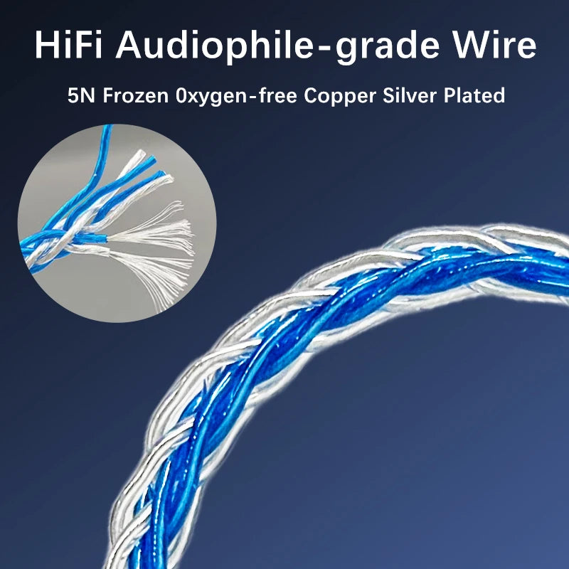 CX31993 HiFi USB DAC Type-C to 3.5mm Audio Adapter