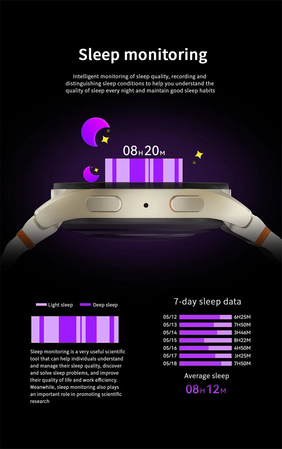 Galaxy Watch 7 Smartwatch with AMOLED Display