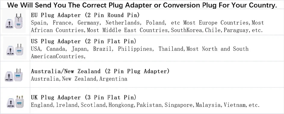 Xiaomi Mijia Smart Electric Kettle 2 Pro – LED Display