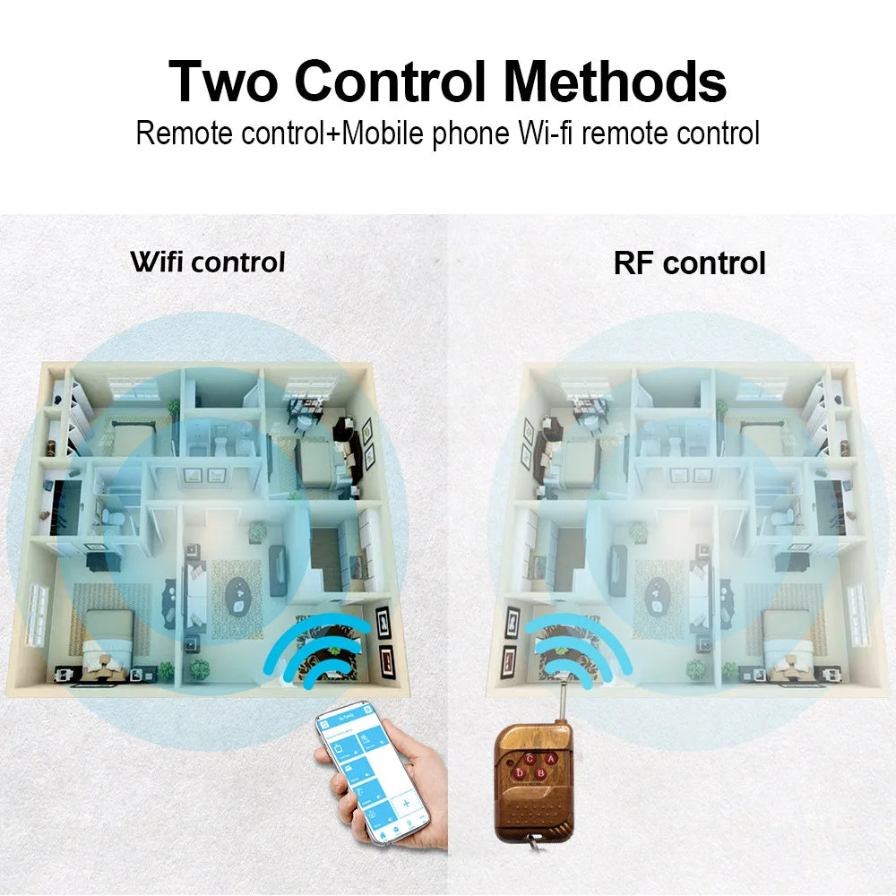 eWeLink WiFi Smart Garage Door Opener