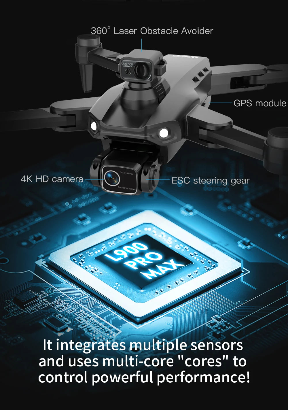 L900 Pro MAX 4K GPS Drone with Dual Camera