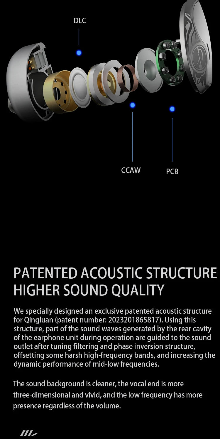 Zhulinniao Qingluan Z4 In-Ear Metal Headphones HiFi Sound Noise Cancelling for Music & Gaming Student And Office Use