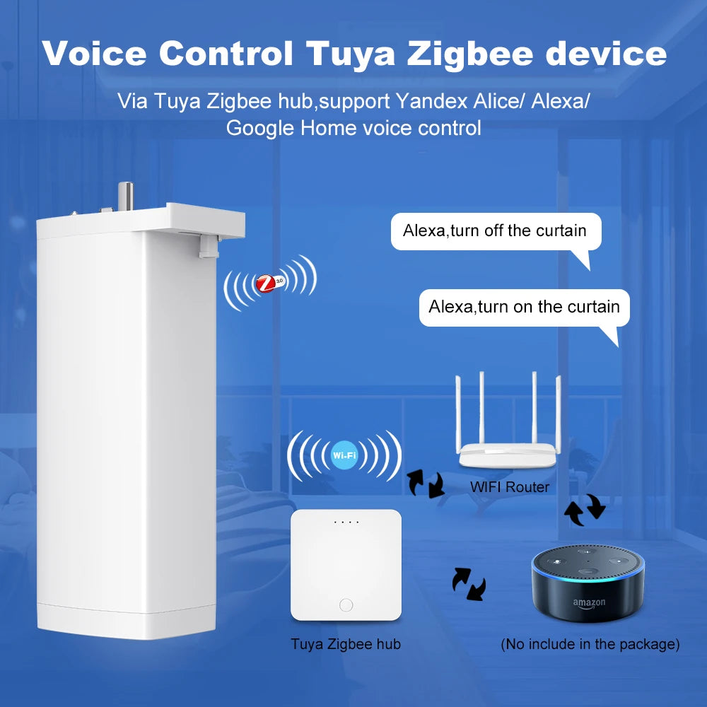 Tuya 155MM Zigbee/WiFi Smart Curtain Motor