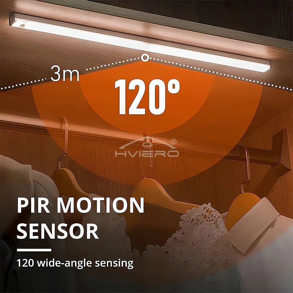 Wireless LED Motion Sensor Night Light