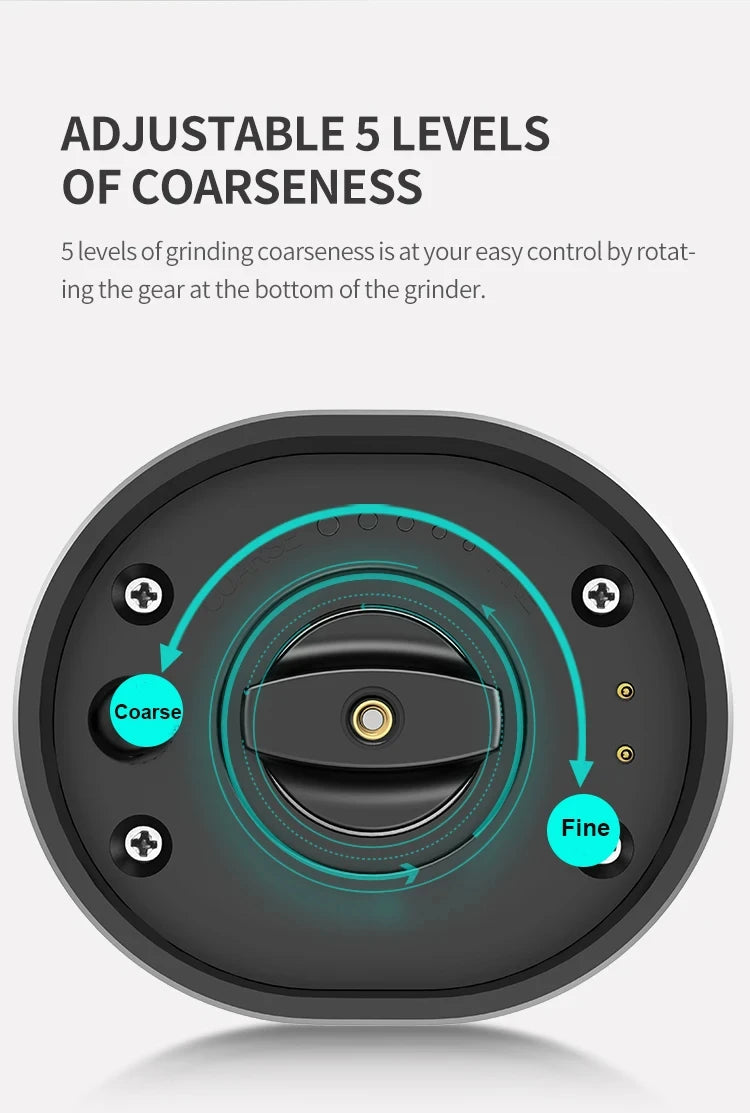 Rechargeable Salt & Pepper Grinder Set with USB Base