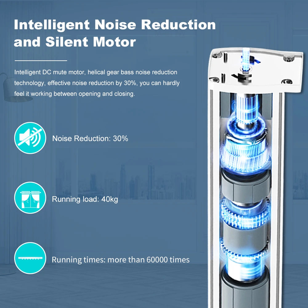 Tuya 155MM Zigbee/WiFi Smart Curtain Motor