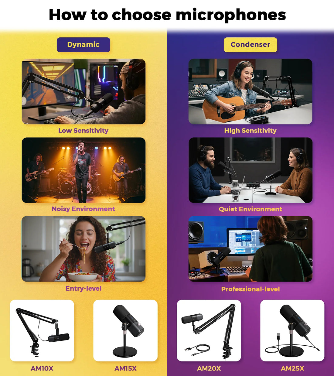 NearStream USB XLR Condenser Mic Boom Arm Plug-and-Play Professional Microphone pc for Streaming Podcast Studio set Recording