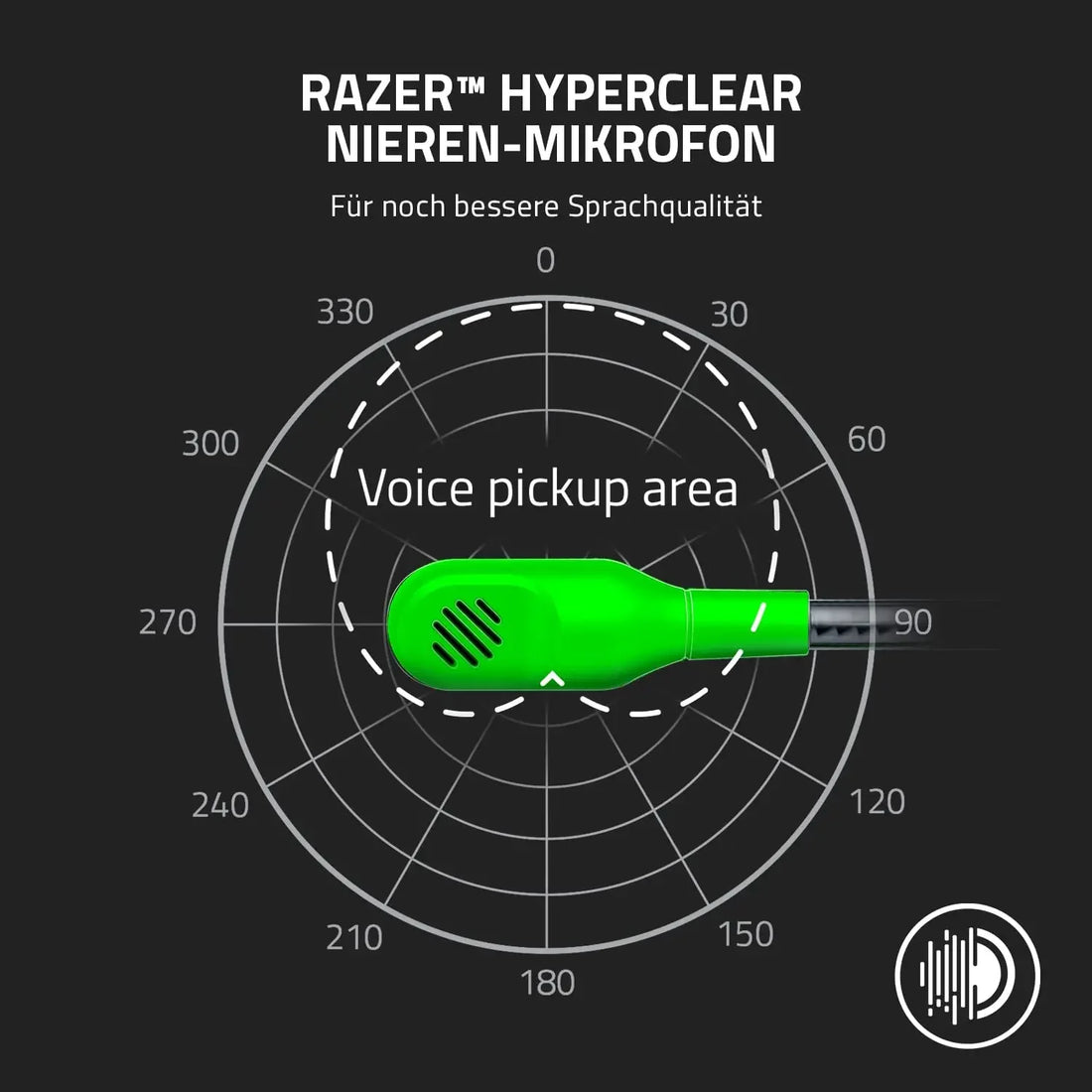 Razer BlackShark V2 X Wired Esports Headset