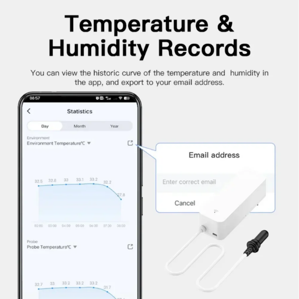 Tuya WiFi Temperature & Humidity Sensor with Probe