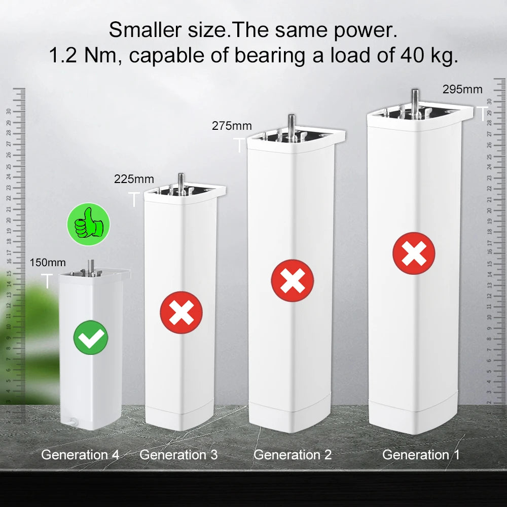 Tuya 155MM Zigbee/WiFi Smart Curtain Motor