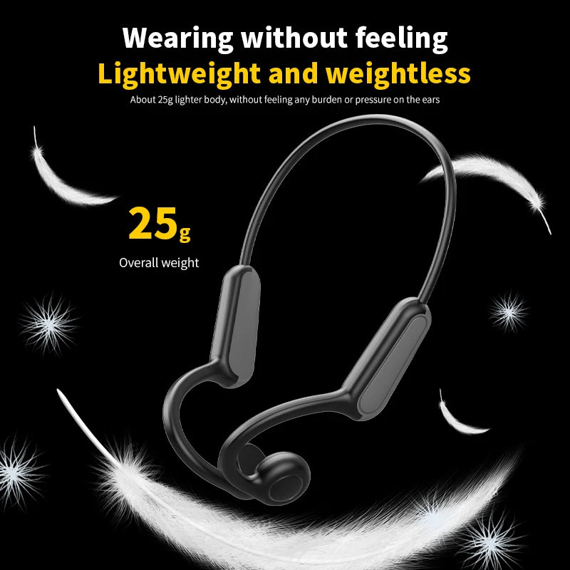 Xiaomi Mijia Bone Conduction Bluetooth Earphones