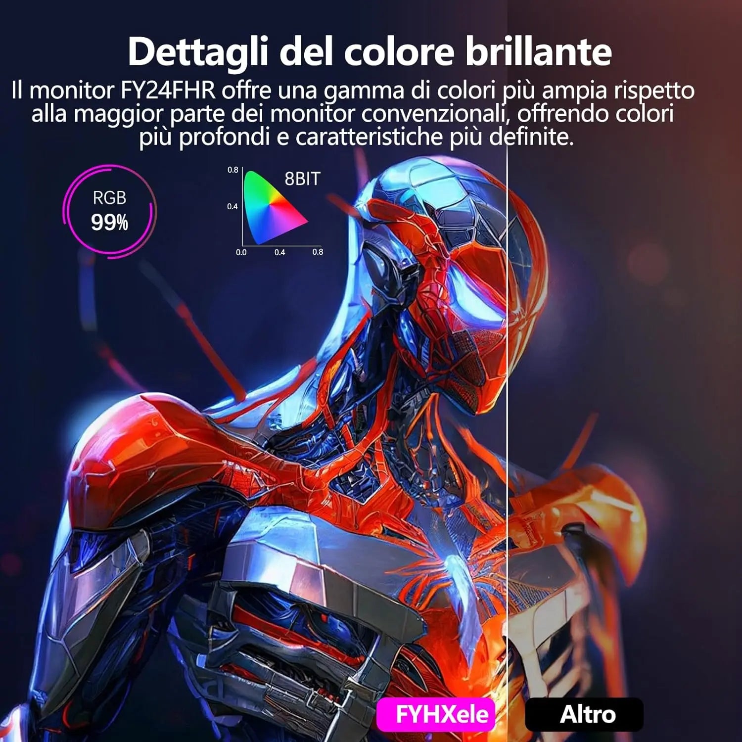 FYHXele 24-Inch 180Hz FHD Gaming Monitor – 1ms Response, HDR & G-Sync Support