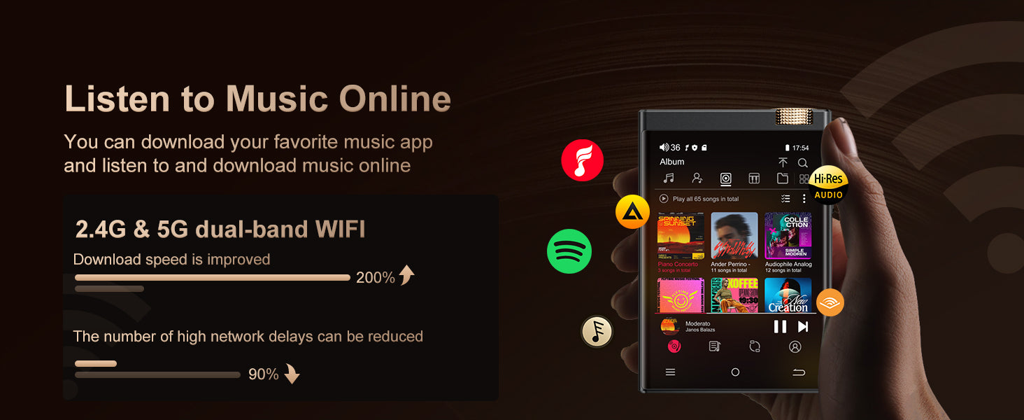 Hi-Fi Bluetooth & WiFi MP3 Player – 64GB Lossless Audio DSD